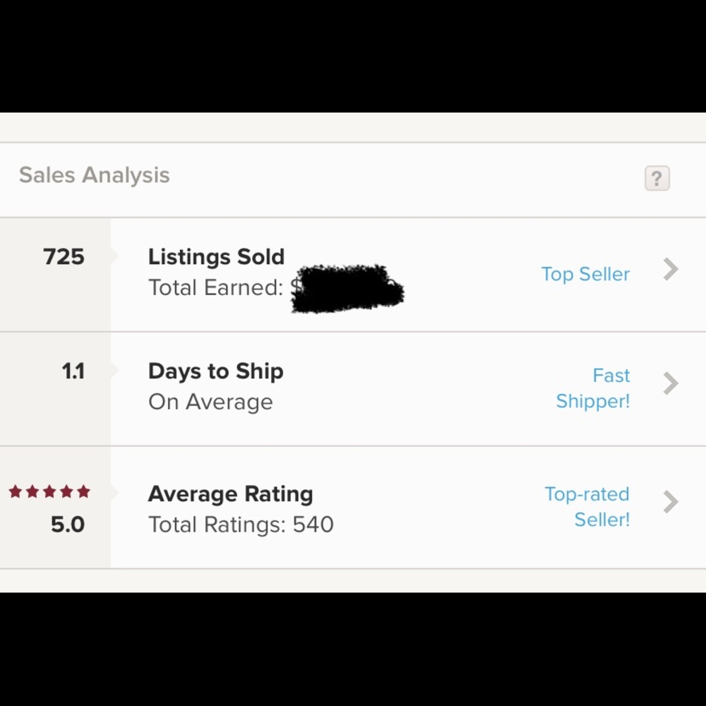 Shop with confidence!!!